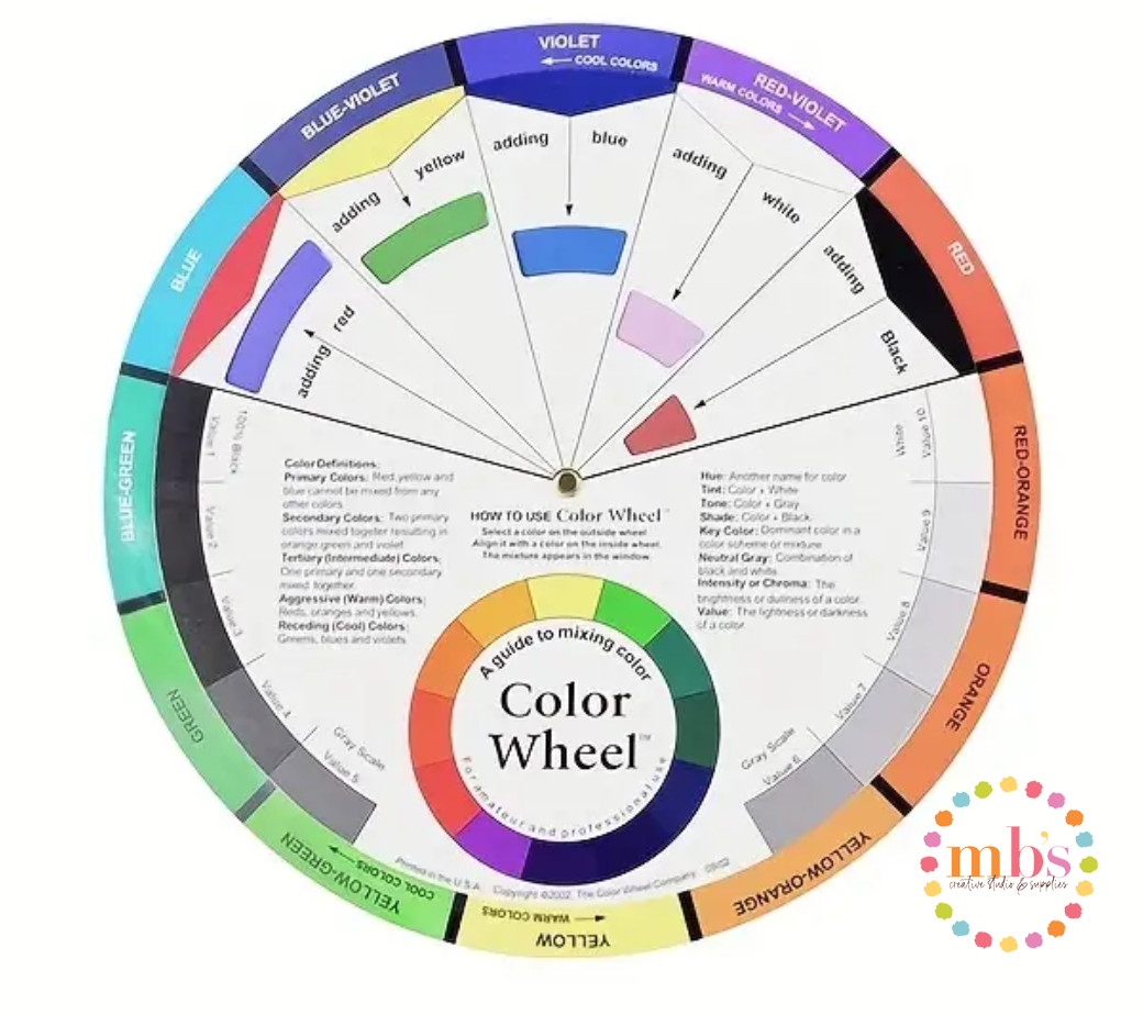 5.5" Creative Color Wheel for Color Mixing