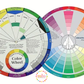 5.5" Creative Color Wheel for Color Mixing