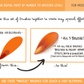 Melanie Bee’s MAGICAL BLENDING BRUSH SET for Procreate & Digital Paint by Numbers PBN