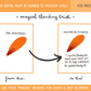 Melanie Bee’s MAGICAL BLENDING BRUSH SET for Procreate & Digital Paint by Numbers PBN
