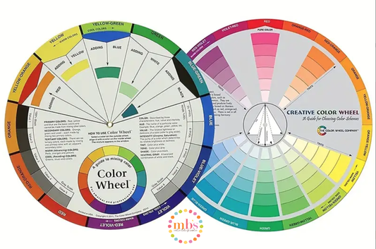 5.5" Creative Color Wheel for Color Mixing