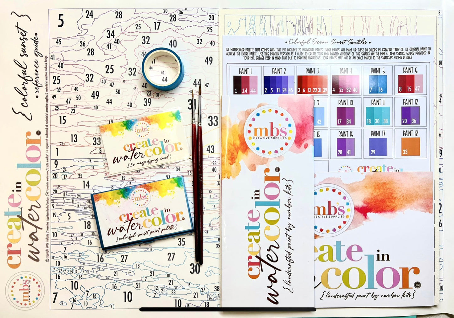 MB’s Create in WaterColor Paint by Number PBN Kit: COLORFUL OCEAN SUNSET